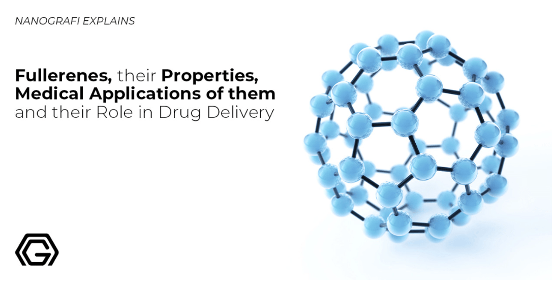  Get Detailed Information about Fullerene