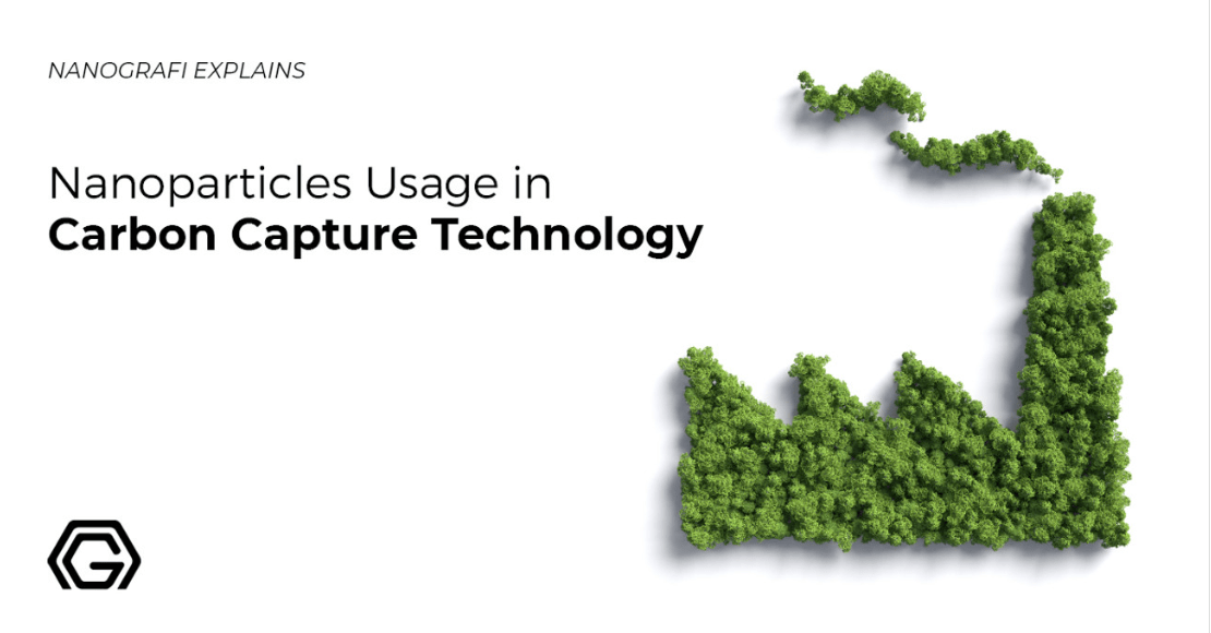 Carbon Capture Technology and Its Relationship with Nanoparticles