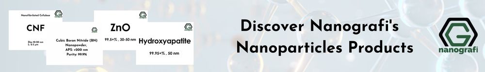 Nanografi's nanoparticles