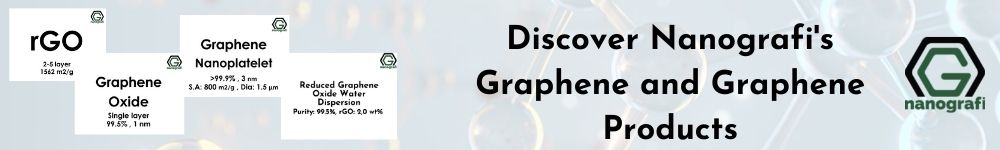 Graphene and graphene products