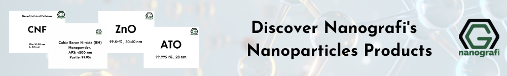 Nanografi's nanoparticles