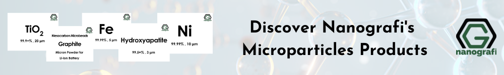 Nanografi's microparticles