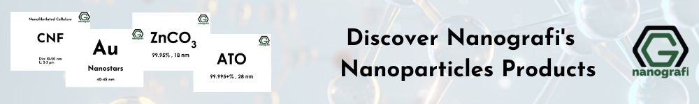 Nanografi's nanoparticles