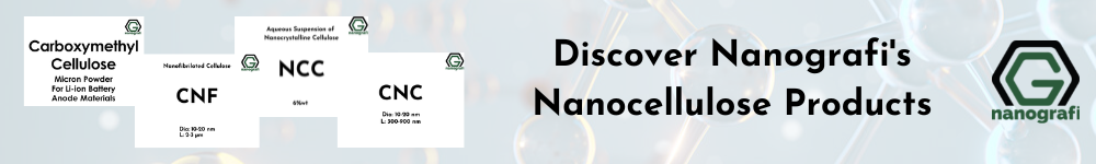 Nanocellulose products