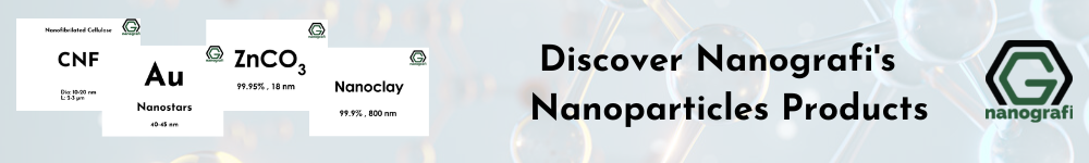 Nanografi's nanoparticles