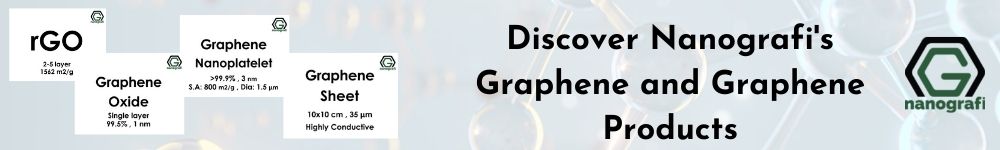 Graphene and graphene products