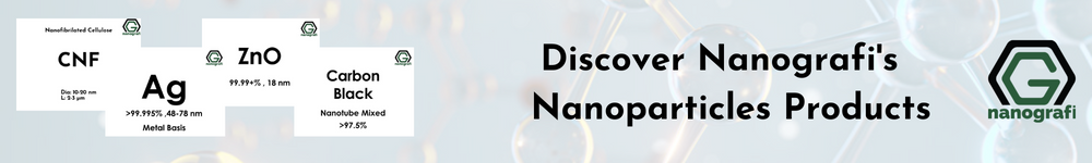 Nanografi's nanoparticles