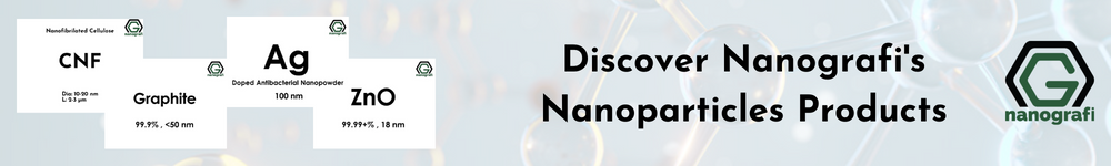 Nanografi's nanoparticles