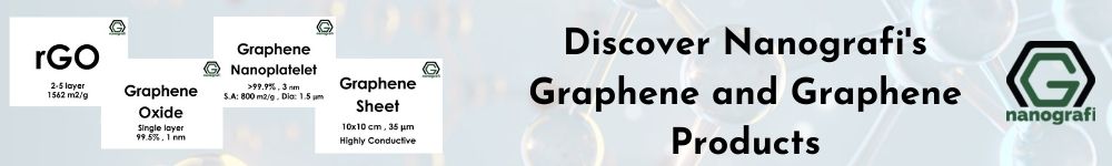 Graphene and graphene products