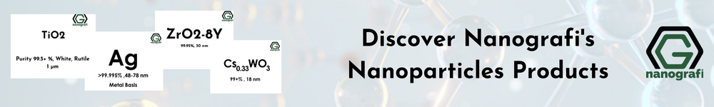 Nanografi's nanoparticles