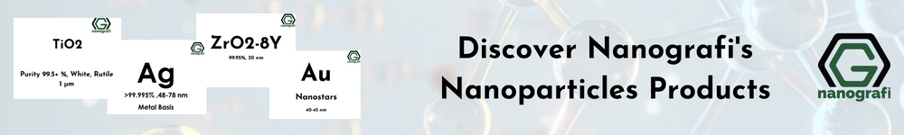 Nanografi's nanoparticles