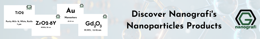 Nanografi's nanoparticles