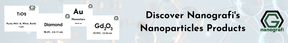 Nanografi's nanoparticles