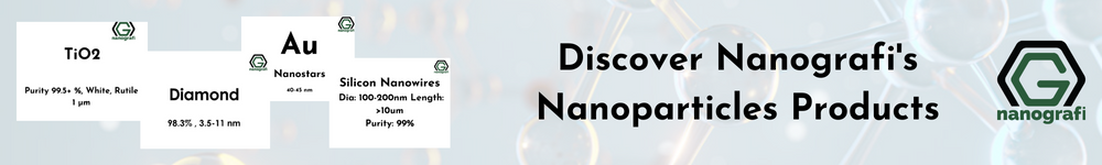 Nanografi's nanoparticles