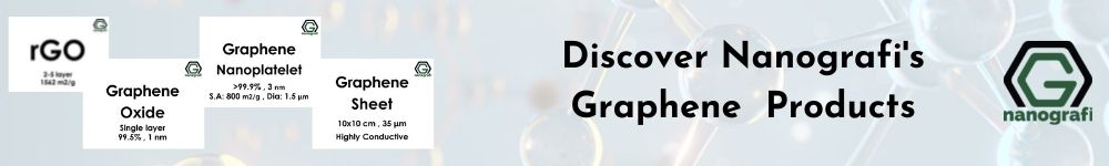 Graphene products