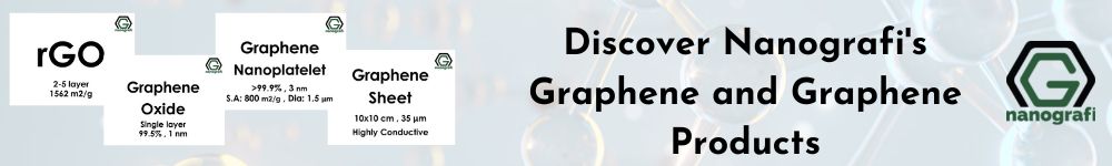 Graphene and graphene products