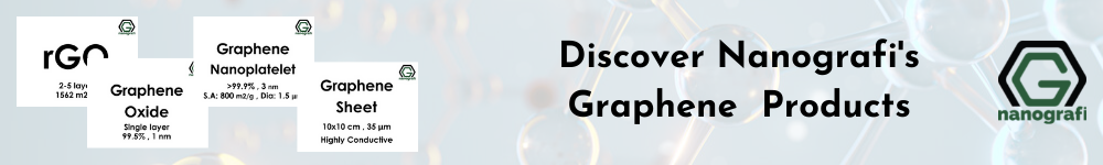 Visit Graphene Oxide Products