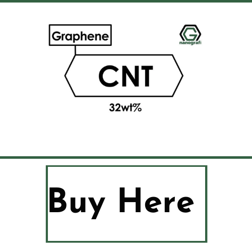 Carbon Nanotubes Doped with 32 wt% Graphene