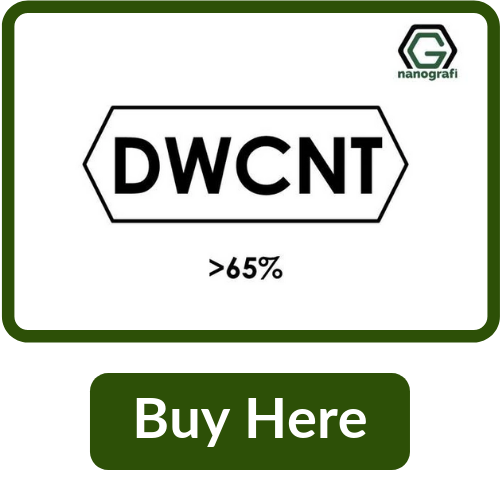 DWCNT >65%