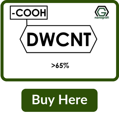 DWCNT (-COOH) >65%