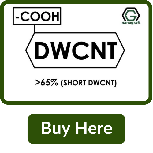 Short DWCNT (-COOH) >65%