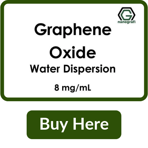 Graphene Oxide Water Dispersion