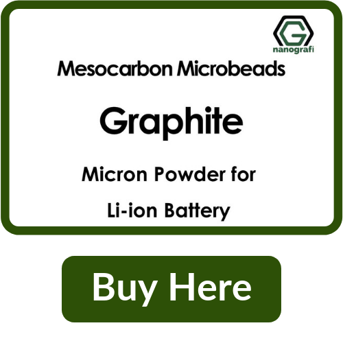 Mesocarbon Microbeads