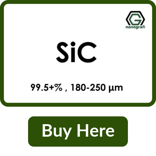 SiC Micron Powder