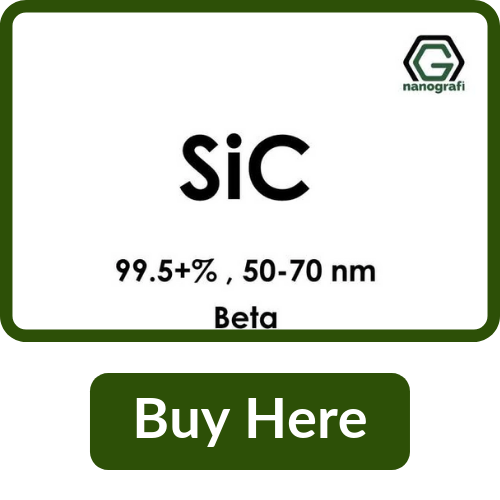 SiC Nano Powder