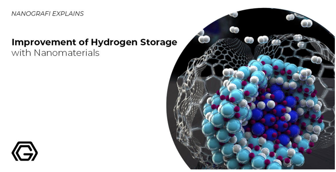 What is the Role of Hydrogen Storage with Nanomaterials