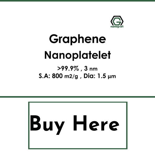 Graphene Nanoplatelet, Purity: 99.9%